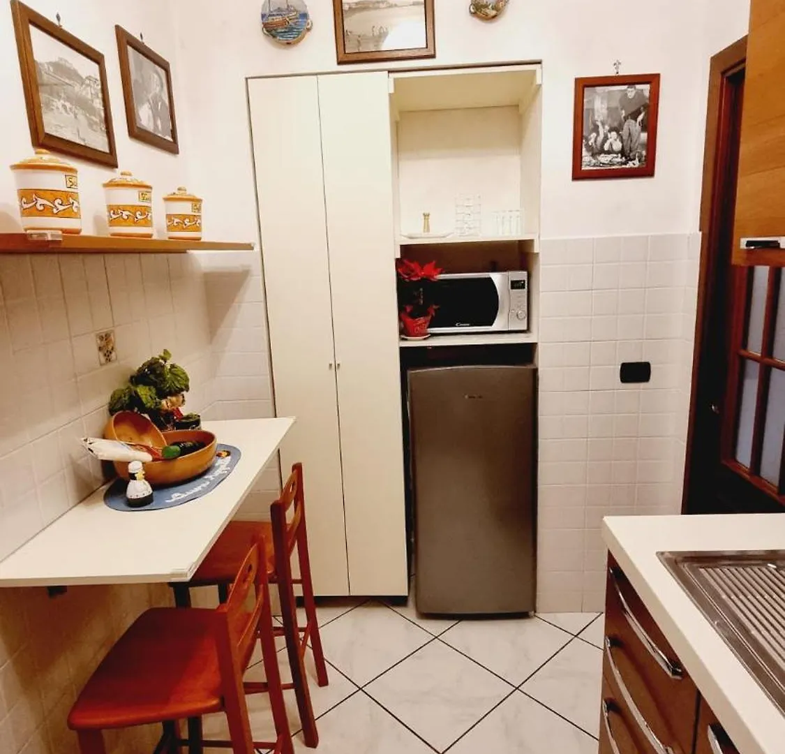 Il Rifugio A San Martino Apartment Naples